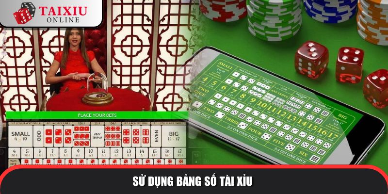 bang so tai xiu 2 195 Sử dụng bảng số tài xỉu thuần thục