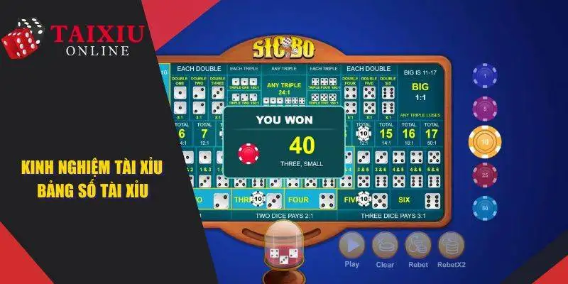 Bảng Số Tài Xỉu - Công Cụ Hỗ Trợ Giúp Cược Thủ Thắng Đậm