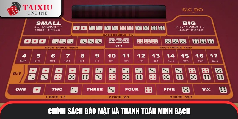 chinh sach bao mat 861 Cam kết bảo mật tốt